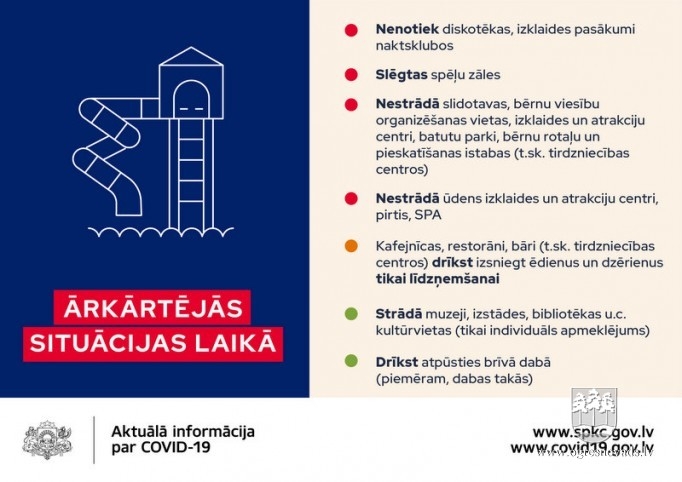 No 9.novembra valstī izsludināta ārkārtējā situācija