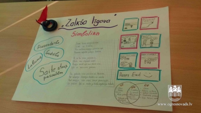 Baltu literatūras nedēļa Jaunogres vidusskolā