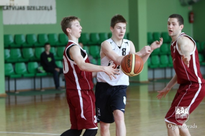 VEL LJBL U15 vecuma grupas finālturnīrs