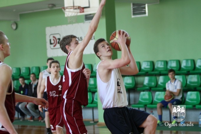 VEL LJBL U15 vecuma grupas finālturnīrs
