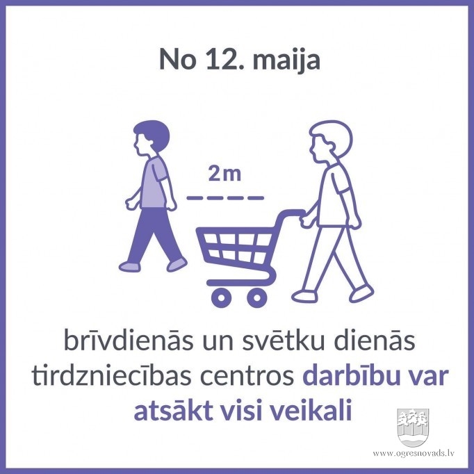 Pagarina ārkārtējo situāciju valstī, ievieš ierobežojumu atvieglojumus