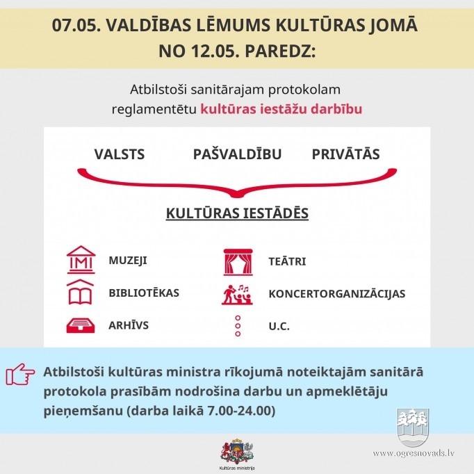 Pagarina ārkārtējo situāciju valstī, ievieš ierobežojumu atvieglojumus