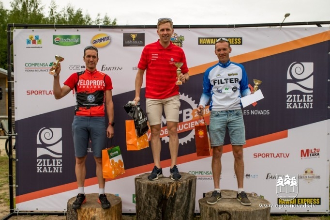 Ikšķiles MTB velobraucienā uzvar Priževoits un Antone