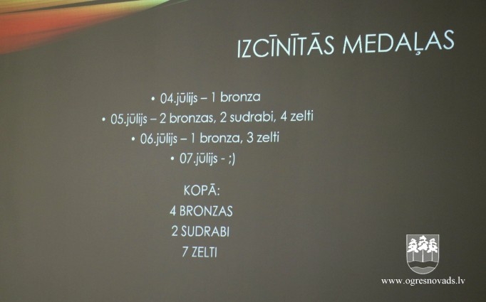 Pašvaldība pateicās sportistiem par sasniegumiem Jaunatnes olimpiādē
