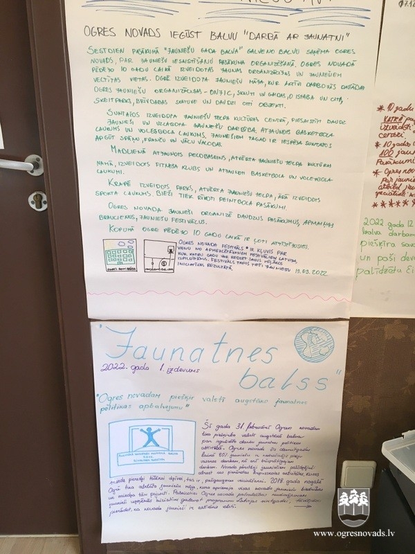 Noslēdzas projekts “Jaunatnes politikas attīstība Ogres novadā”