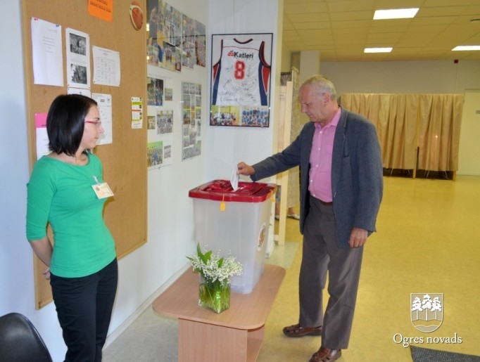 Pašvaldību vēlēšanas 2013