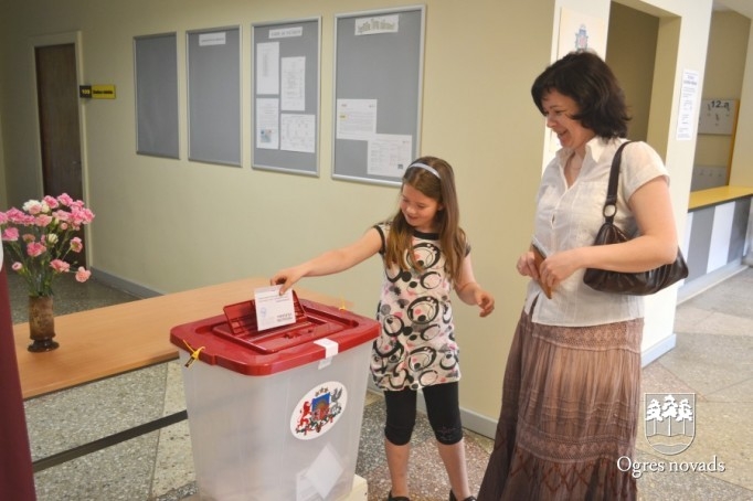 Pašvaldību vēlēšanas 2013