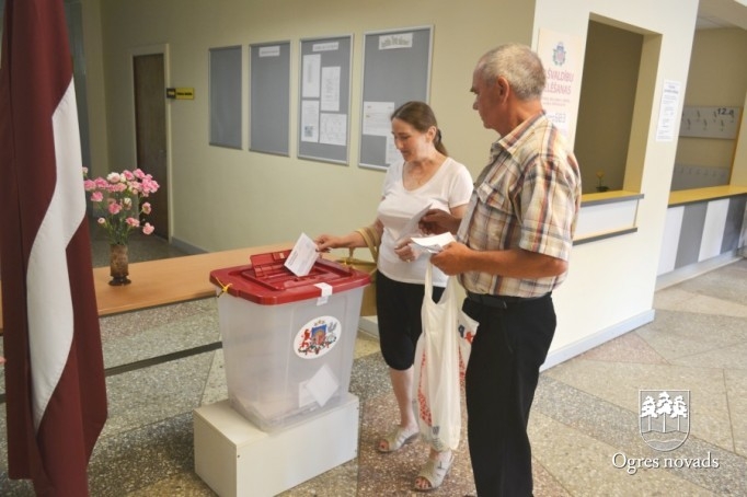 Pašvaldību vēlēšanas 2013
