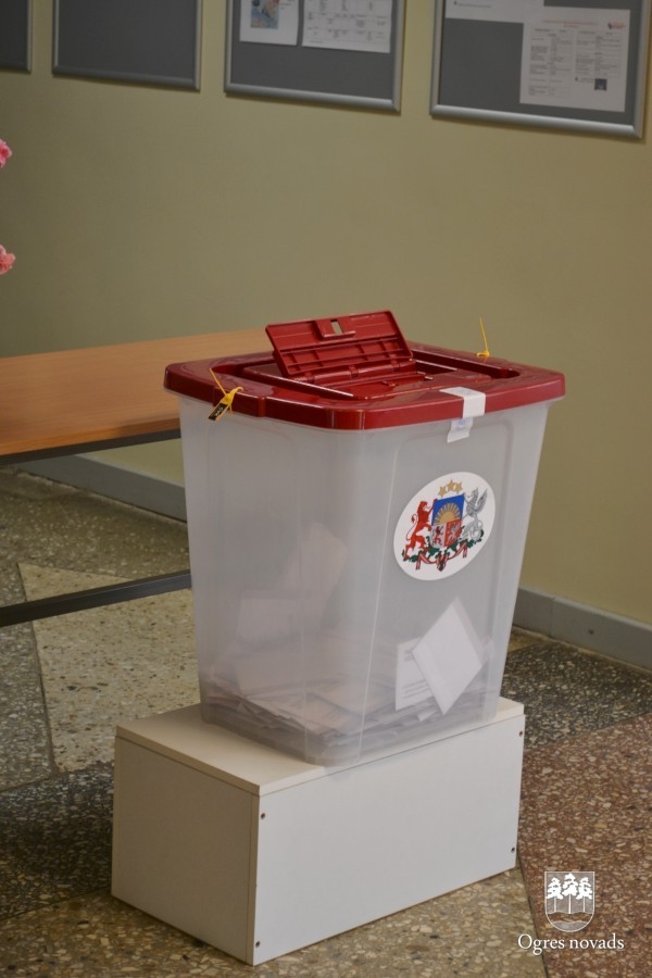 Pašvaldību vēlēšanas 2013