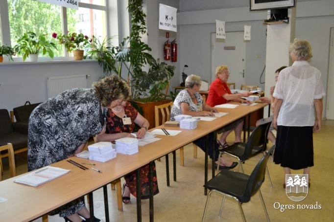 Pašvaldību vēlēšanas 2013