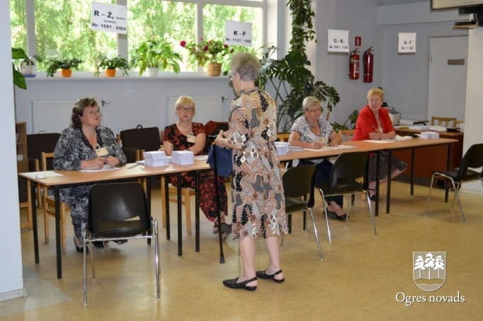 Pašvaldību vēlēšanas 2013