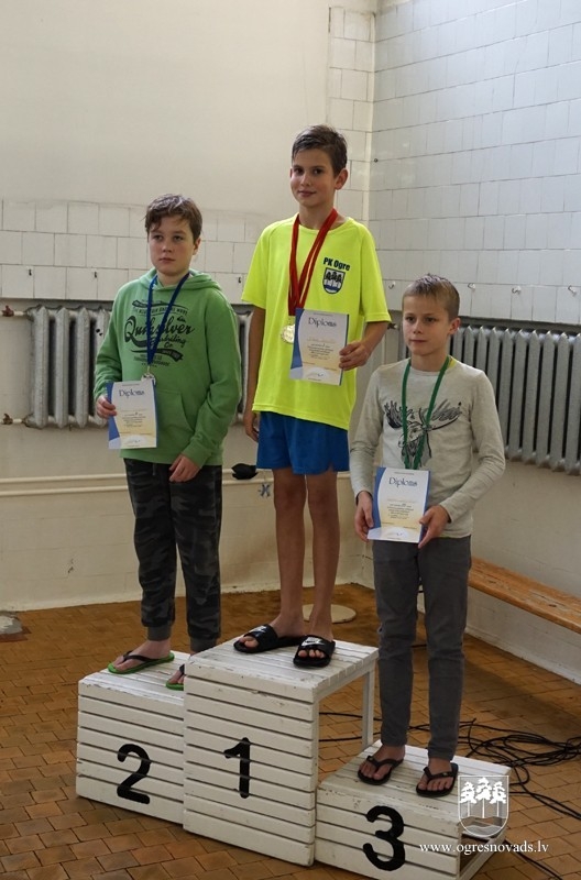 PK "Ogre" lieliski sasniegumi pagājušā gada noslēgumā