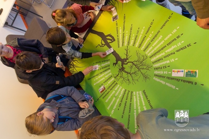 RTU Bērnu un jauniešu universitātes dalībnieki viesojas Rīgas Tehniskajā universitātē!