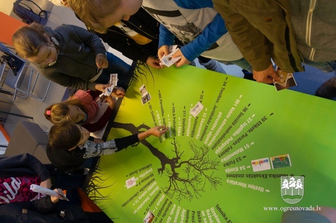 RTU Bērnu un jauniešu universitātes dalībnieki viesojas Rīgas Tehniskajā universitātē!
