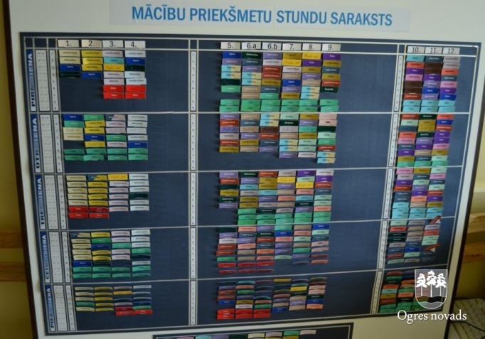 Skolas gatavas jaunajam mācību gadam