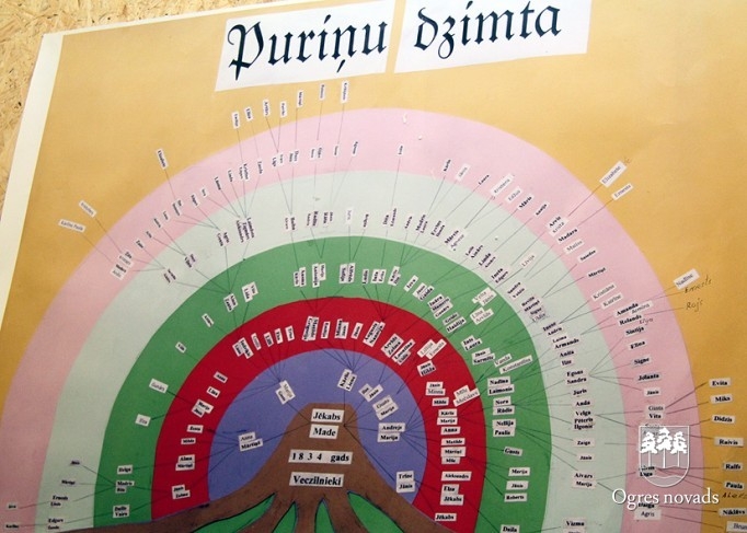 Suntažu pagasta svētki 2014