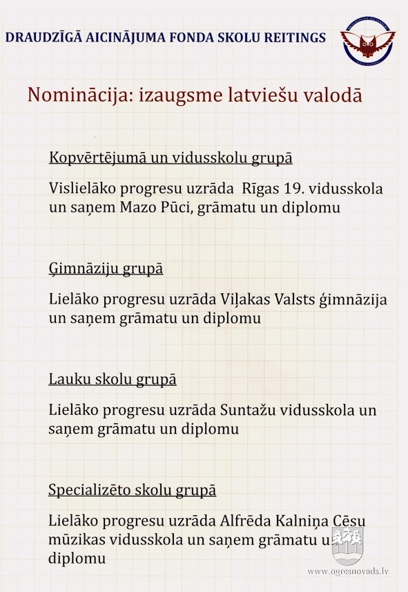 Suntažu vidusskola starp labākajām Latvijas lauku skolām!