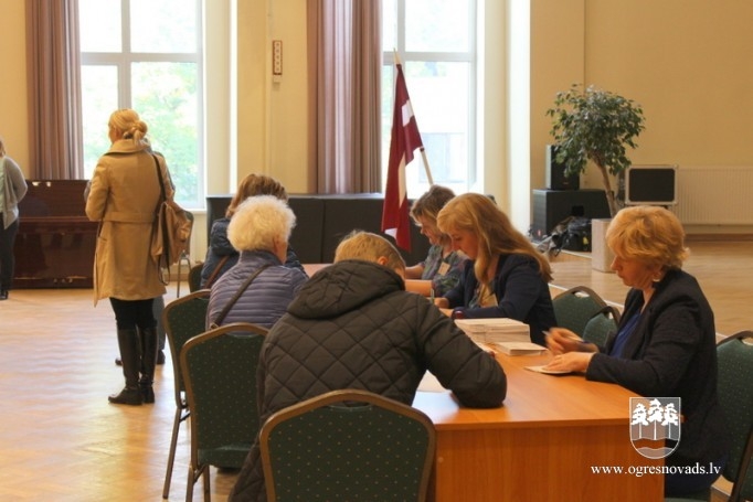 Līdz plkst.16.00 Ogres novadā nobalsojuši 11900 vēlētāji