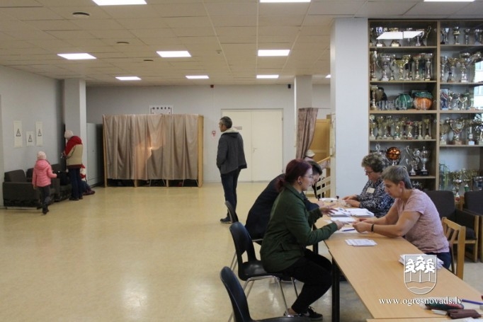 Līdz plkst.16.00 Ogres novadā nobalsojuši 11900 vēlētāji