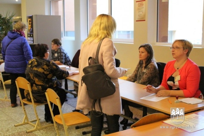 Līdz plkst.16.00 Ogres novadā nobalsojuši 11900 vēlētāji