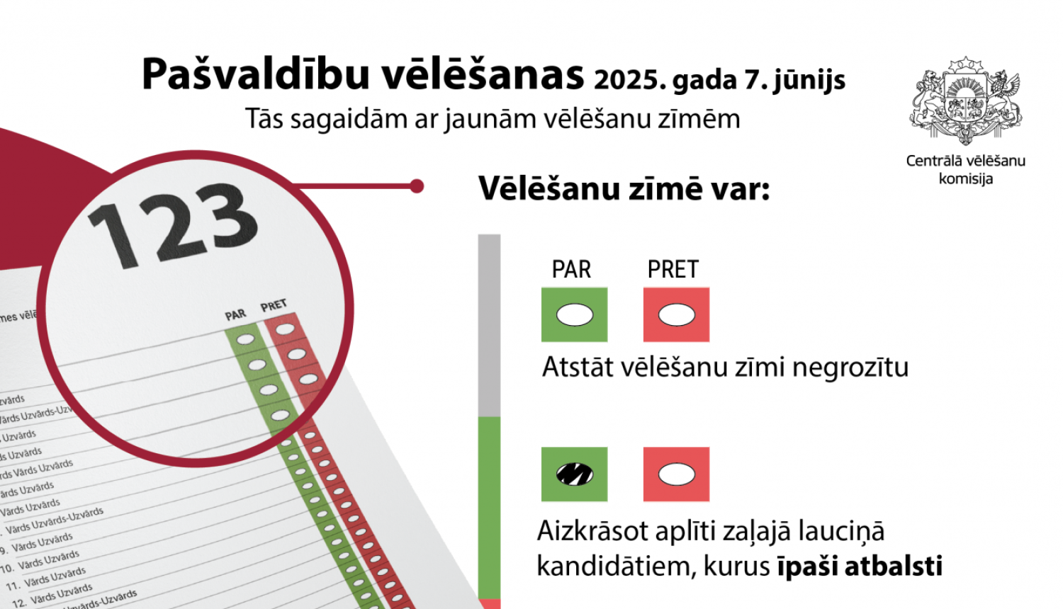 Pašvaldību vēlēšanu 2025 zīme