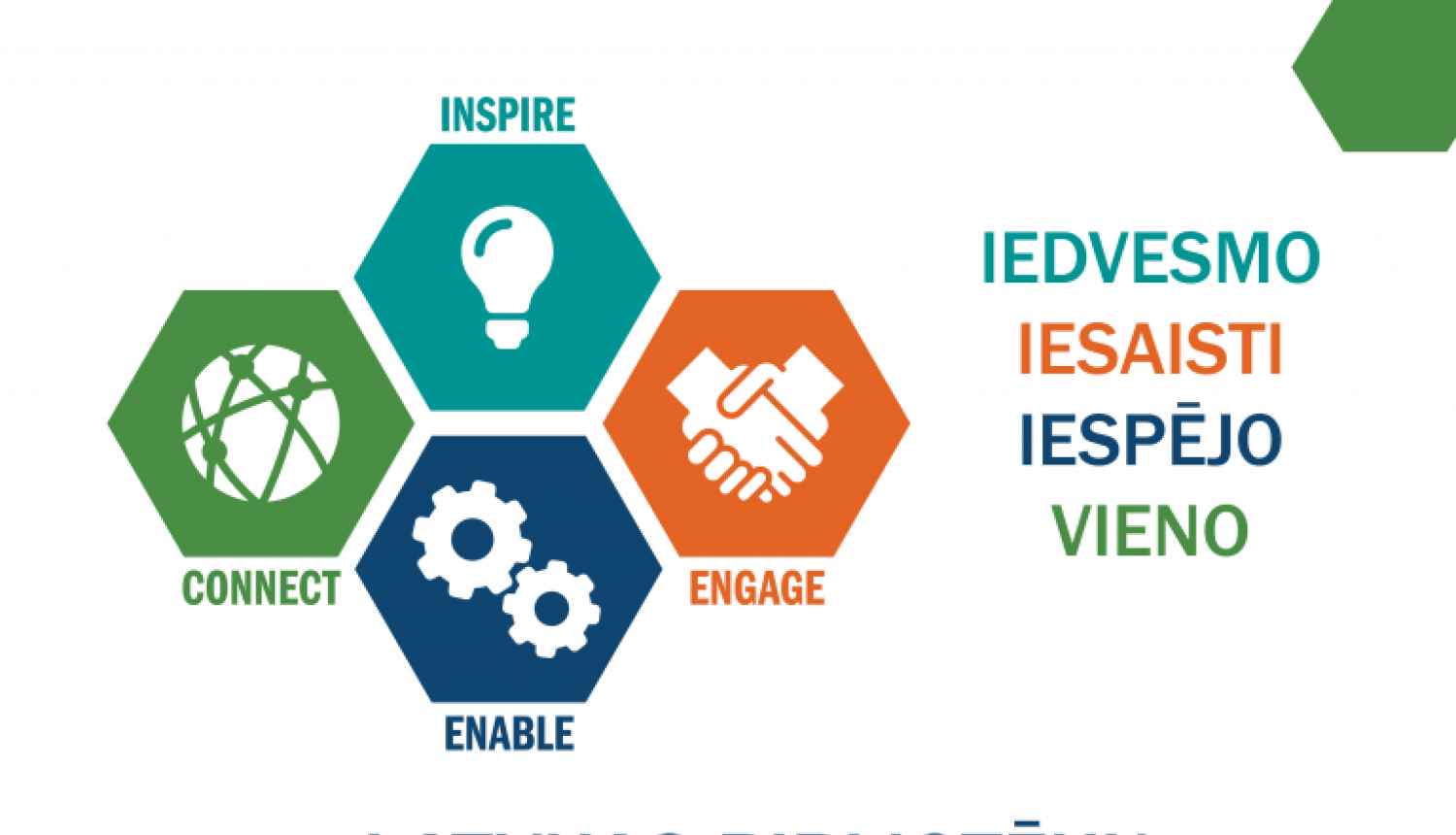 No 20. līdz 26.aprīlim Latvijā norisinās Bibliotēku nedēļa