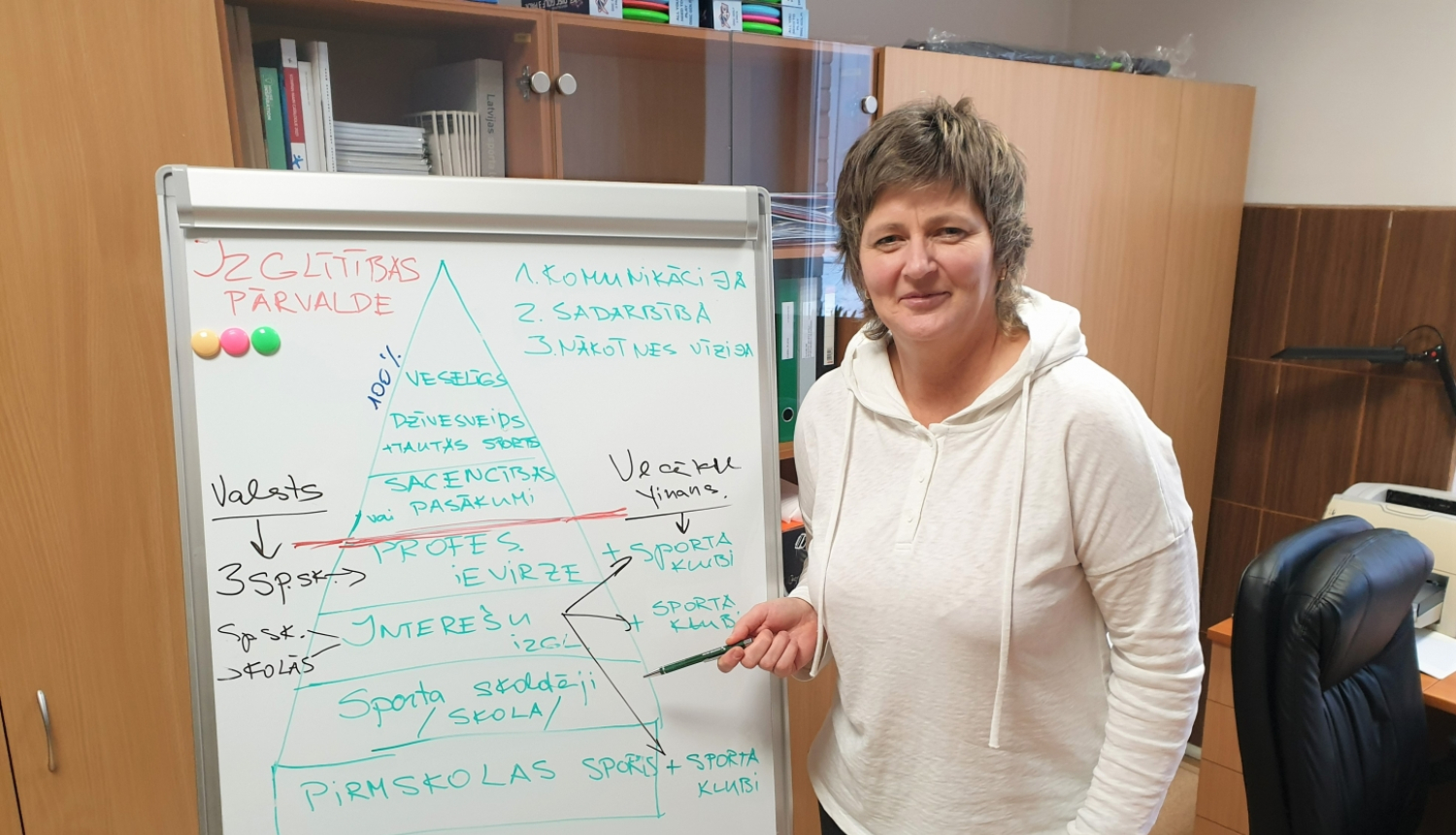 Dzirkstīte Žindiga