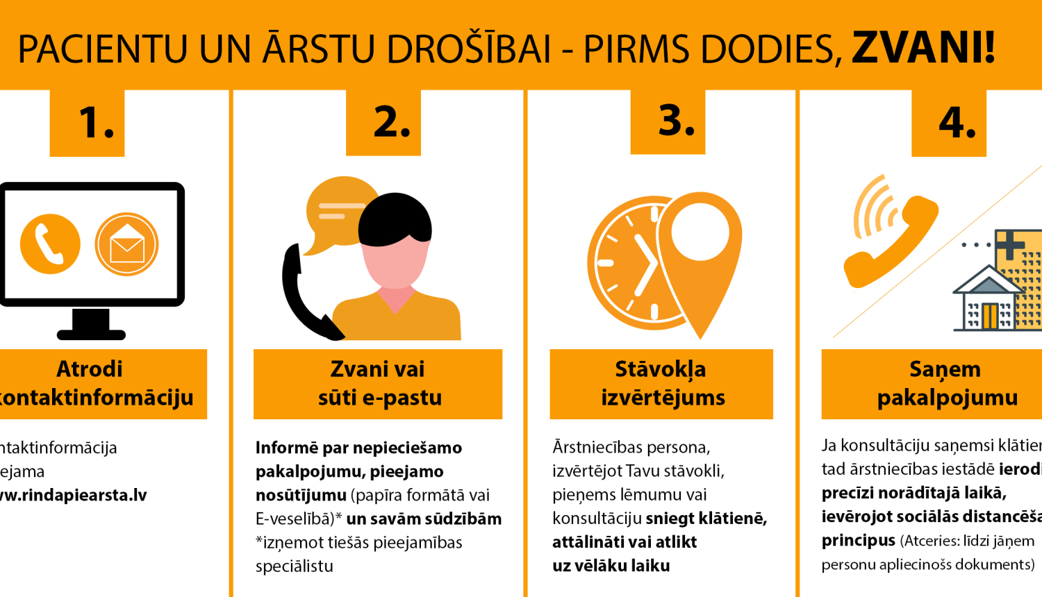 Pirms došanās pie ārsta, iedzīvotājiem ir jāsazinās un jāvienojas par pakalpojuma saņemšanas kārtību