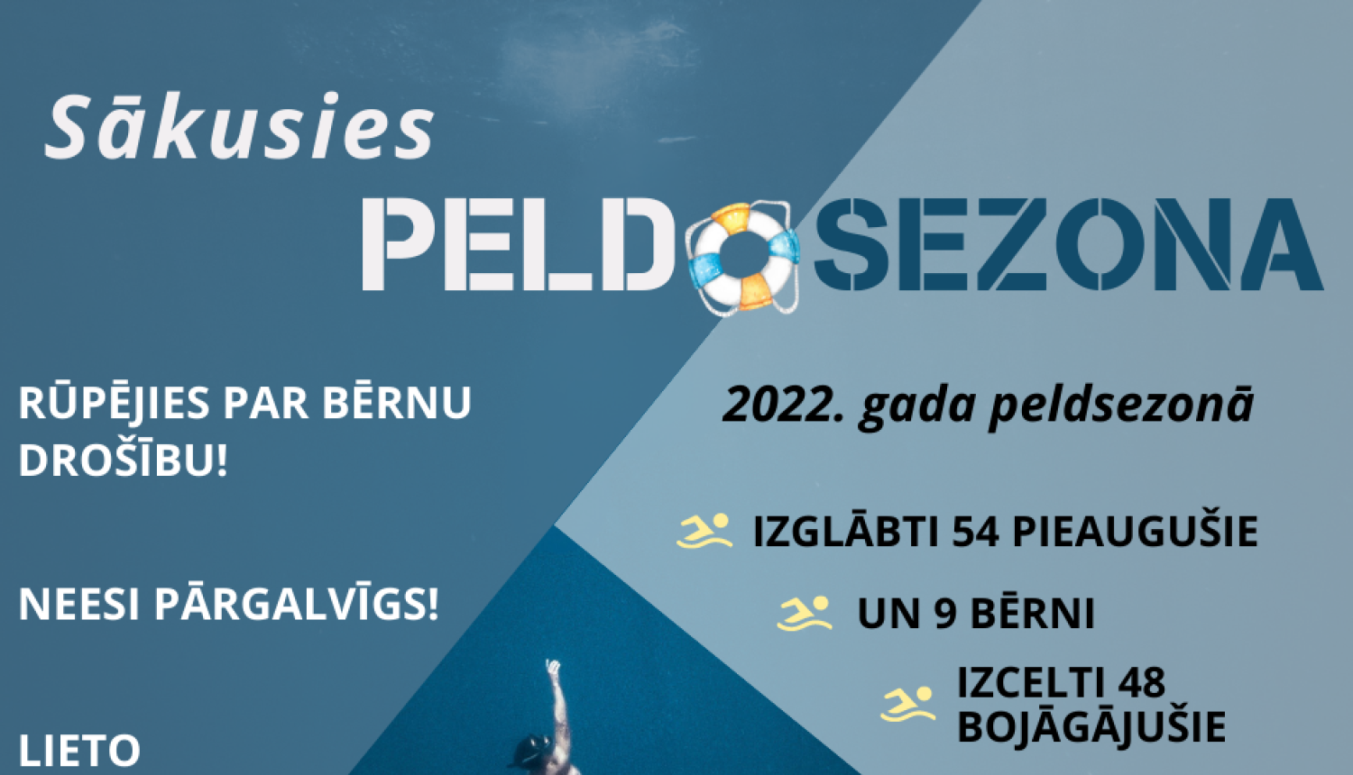 Sākusies peldsezona 2023