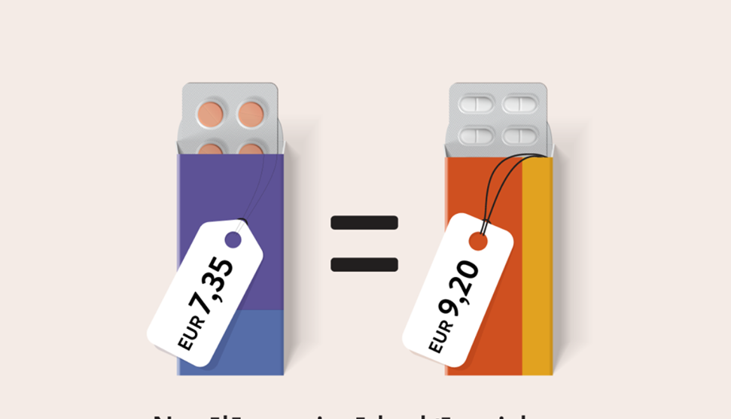No 1. aprīļa jauna valsts kompensējamo zāļu izrakstīšanas kārtība
