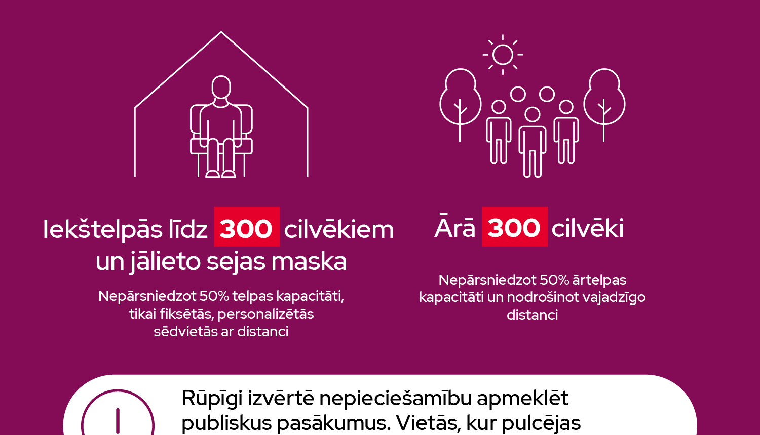 Ministru kabinets nosaka stingrākas prasības Covid-19 ierobežošanai