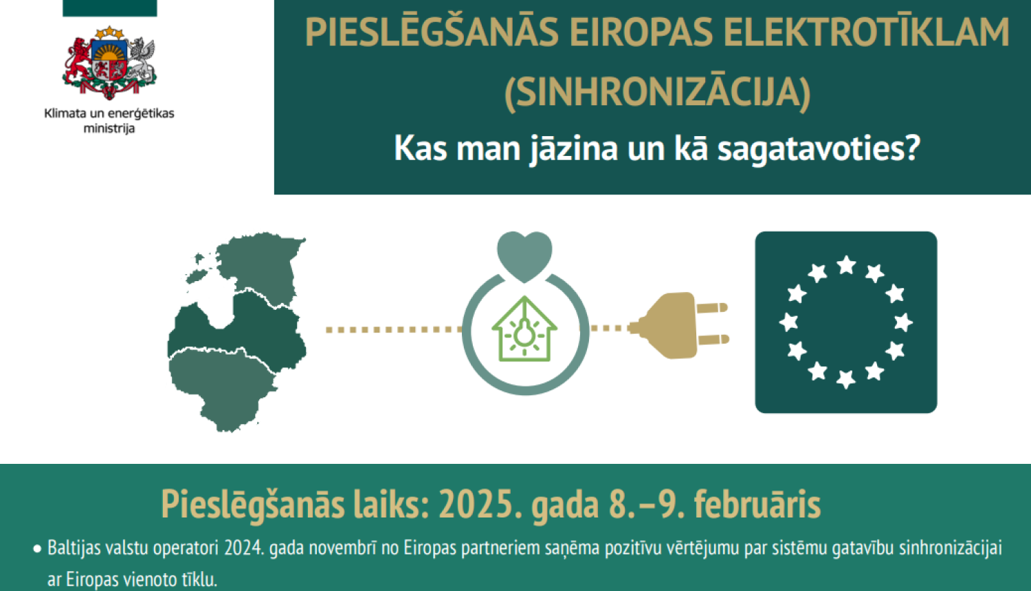 Notiks Baltijas valstu energosistēmu sinhronizācija ar Eiropu