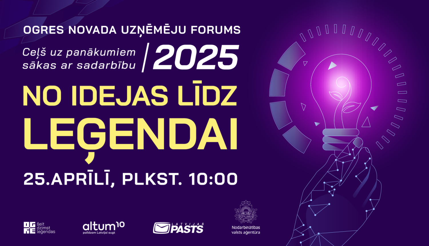 Uzņēmēju forums 2025 25. aprīlī
