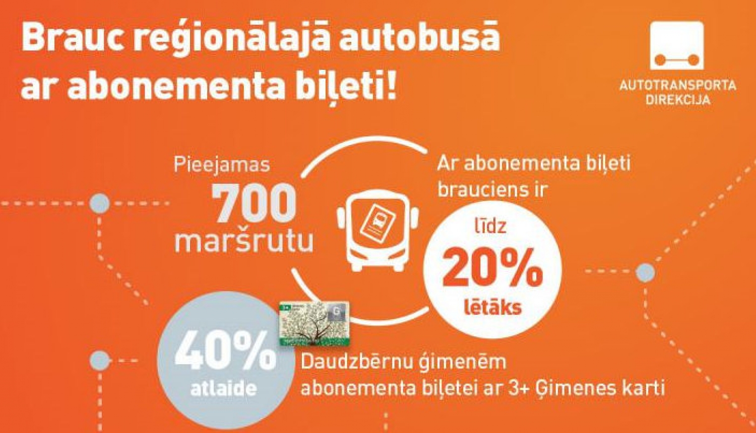 Abonementa biļetes pieejamas aptuveni 700 reģionālo maršrutu