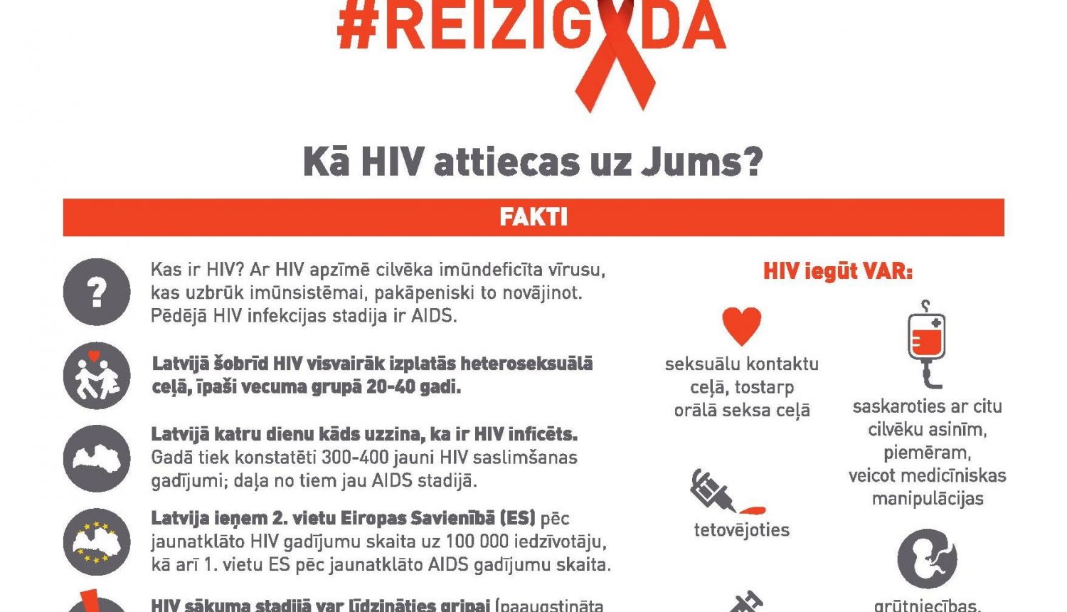 Pasaules AIDS dienas ietvaros aicina uz pasākumiem