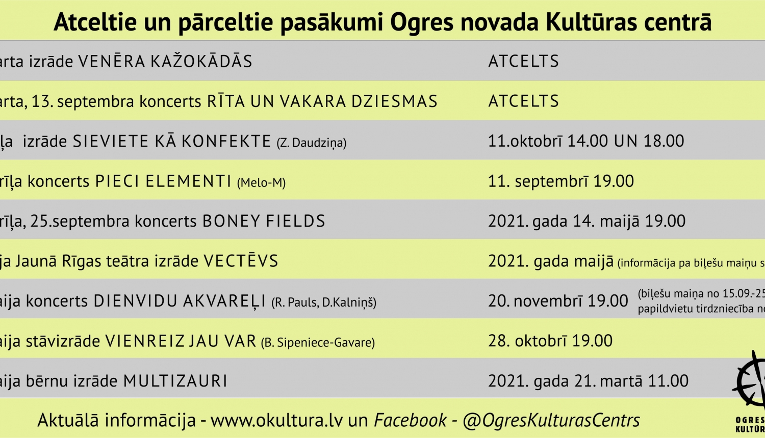 Informācija par izmaiņām Ogres novada Kultūras centra pasākumu norises laikos