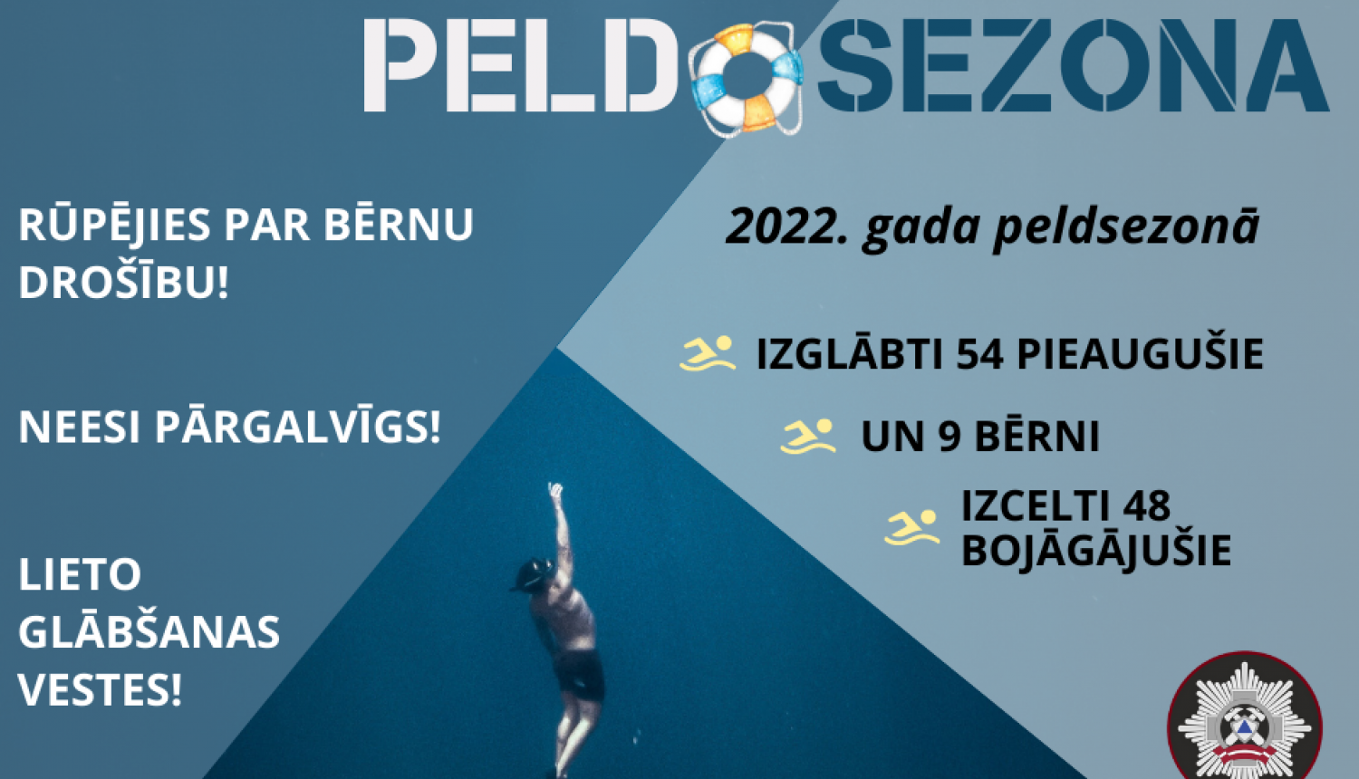 Sākusies peldsezona 2023