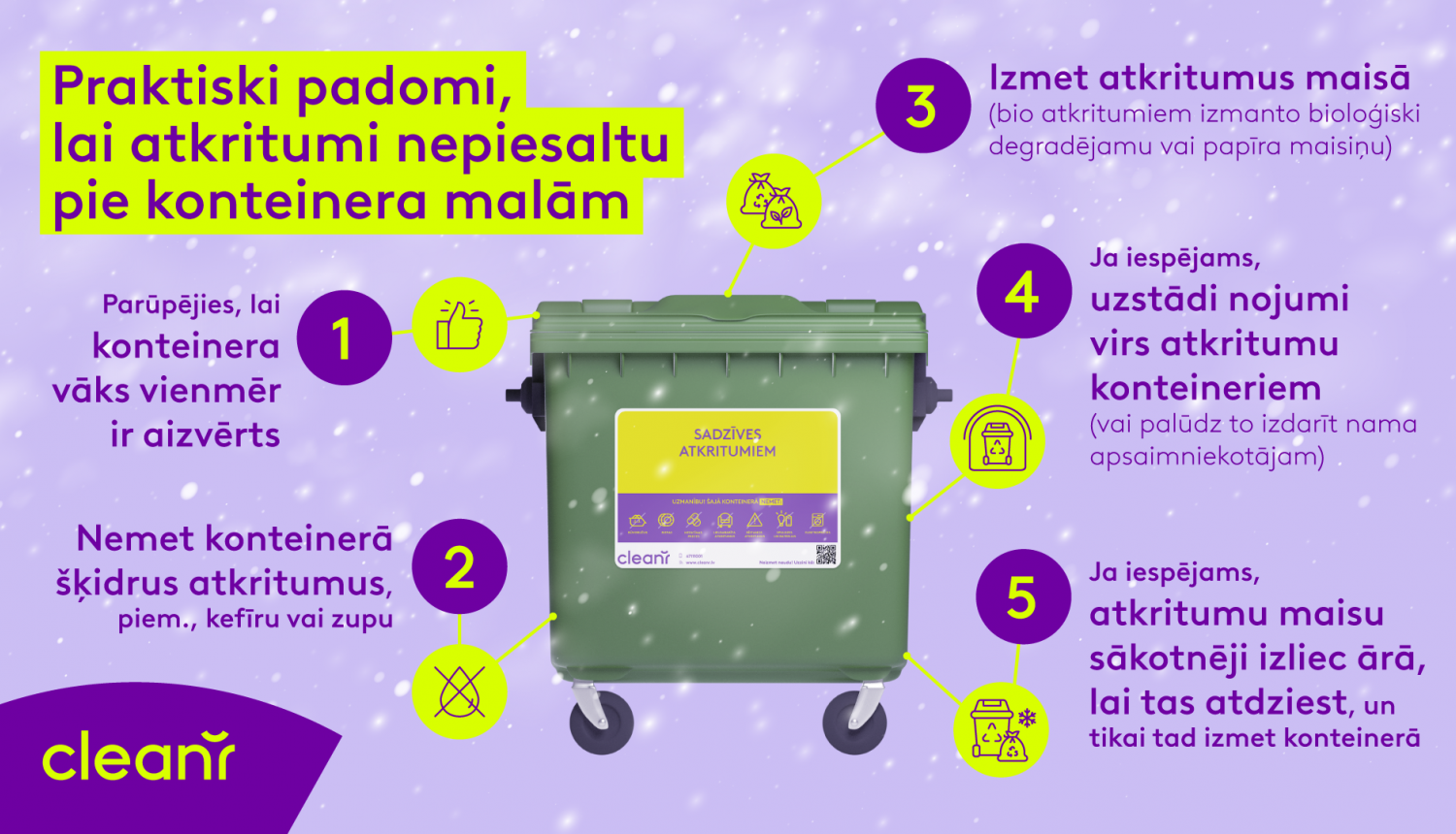 Infografika - Praktiski padomi, lai atkritumi nepiesaltu pie konteinera malām