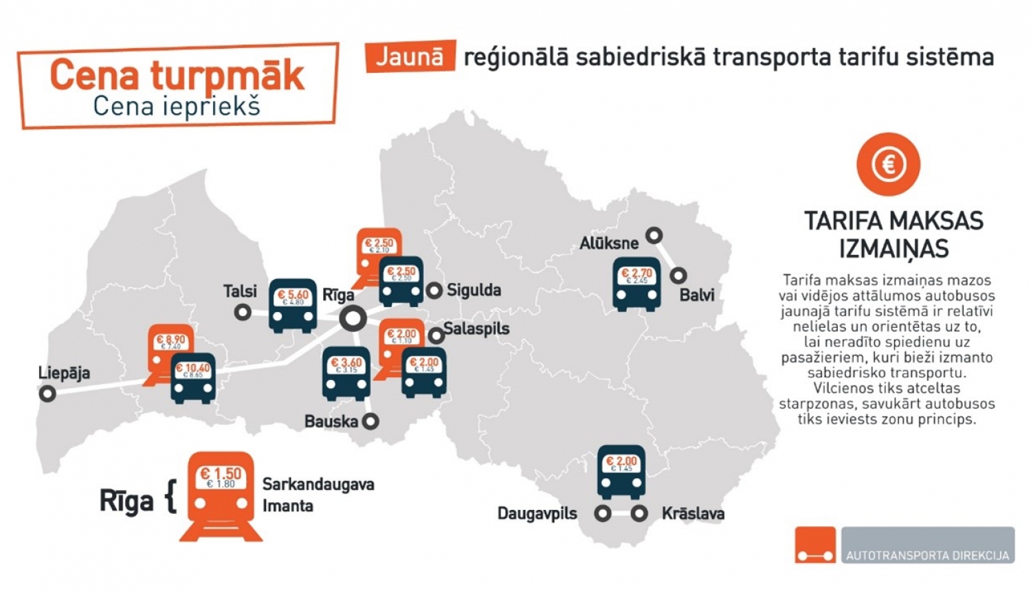Infografika ar Latvijas karti ar sabiedriskā transporta izmaksu pieauguma izmaiņām