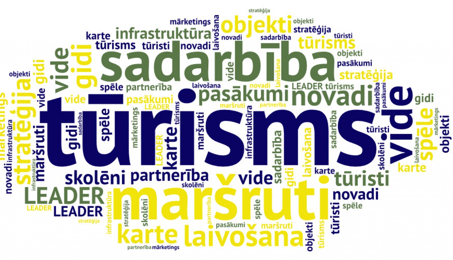 Zied zeme vienojas par sadarbību radīt vienotu tūrisma piedāvājumu